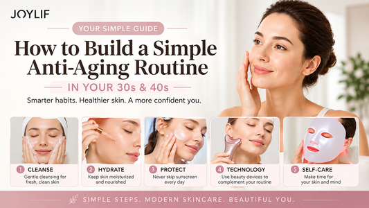 How to Build a Simple Anti-Aging Routine in Your 30s & 40s