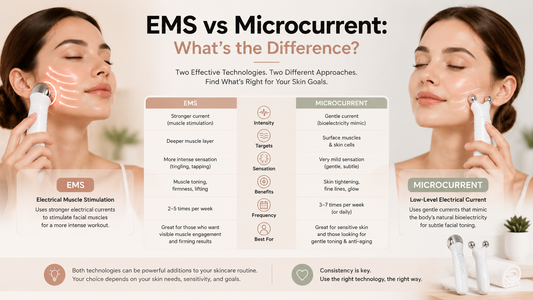 EMS vs Microcurrent: What's the Difference?